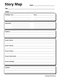 Story Map Outline For Story Writing Writing Outline Story Map Story Outline Template