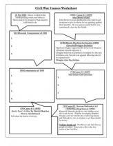 68 civil war ideas civil war teaching social studies civil war unit