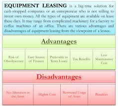 Pin On Financing Lease