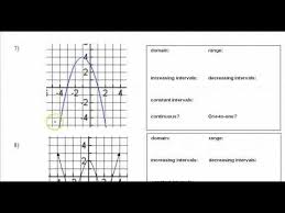 Day 05 Hw Functions Domain Range Increasing Decreasing Intervals Teaching Math Learning Targets Day