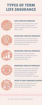 Pin On Insurance Agency