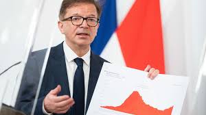 Jetzt dürfen in der schweiz auch jugendliche ab 12 jahren mit dem impfstoff von israel schafft den grünen pass wieder ab. Mandatare Erkrankt Bundesrat Blockiert Handel Zutrittstests Wohl Doch Krone At