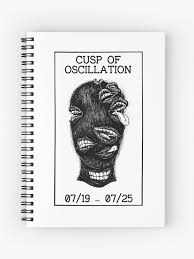 Think about how the moon is the ruler of cancer and the sun is the ruler of leo; What Is The Cancer Leo Cusp