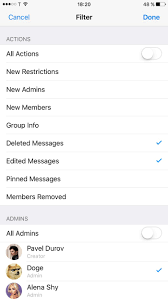 The group has been created. Group Chats On Telegram