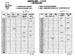 hong kong journal of paediatrics hk j paediatr new series