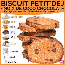 Myriam Moussier Dieteticienne S Instagram Profile Post Biscuit Petit Dejeuner Noix En 2020 Biscuit Petit Dejeuner Calories Des Aliments Recette De Petit Dejeuner