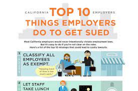 Even after quitting never, bad talk about your boss or manager with someone from the same field because it would only get you bad points and you would lose your goodwill too. Pin On Human Resources Management