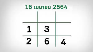 ตรวจหวยไทย 16 มีนาคม 2564 ผลหวยออก 16/03/64 ถ่ายทอดสดหวย ใบตรวจหวย อัพเดท ผลสลากกินแบ่งงวด 16/03/64 หวยออกอะไร ผลล็อตเตอรี่ 3yiilttlju9hvm