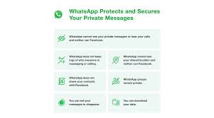 The messaging app has informed users about the latest change through a. Whatsapp Privacy Policy Update Whatsapp Clarifies On Privacy Policy Again We Don T Share Messages With Facebook