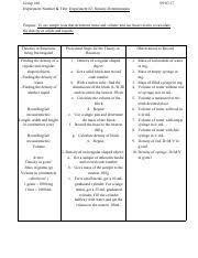 flow chart lab 2 pdf group 10 experiment number title