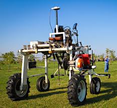 Wehubit S Call For Proposals On Climate Smart Agriculture Farming Technology Agriculture Tractors