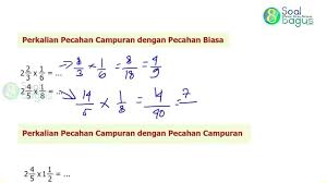 Perkalian Pecahan Matematika Kelas 5 Semester 1 Ganjil Kurikulum 2 Matematika Kelas 5 Matematika Kelas 4 Matematika