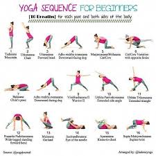 Evening Yoga Flow Yoga Evening Flow Yoga Evening Yoga Yoga Sequences Yoga Flow