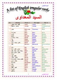 تحميل كتاب قائمة الأفعال الشاذة الإنجليزية Pdf مكتبة نور لتحميل الكتب الإلكترونية