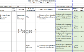 Check spelling or type a new query. Kisi Kisi Pts Atau Uts Kelas 5 Semester 1 K13 Revisi 2018 Ta 2019 2020 Guru Baik