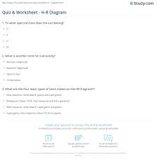 Student exploration star spectra answers star spectra gizmo comes with an answer key answers for explore learning gizmos. Quiz Worksheet H R Diagram Study Com