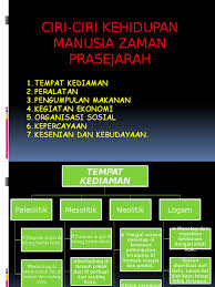 Masa paleolitikum mendapatkan makanan dengan cara berburu dan mengumpulkan makanan , sedangkan neolitikum salah satu kesimpulan tentang perbedaan antara zaman paleolitikum dengan neolitikum adalah dari segi pencarian makanana. Sejarah Ting 1