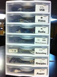 Unplug and disconnect all the cable and power cords connecting your electronics, then vacuum away any dust under and around your desk and clean the cords themselves with a cloth. Cord Organization The Idea Room