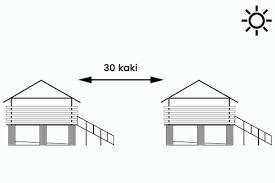 We did not find results for: Kandang Kambing Atas Tanah Untuk Ternakan Kambing