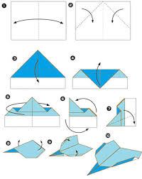 Yang encik billy tak terror buat adalah origami kapal terbang. Yang Selalu Mengembang Saat Dipanaskan Ekspansi Termal