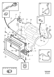 1998 volvo s70 wiring diagram 1998 free engine image for user manual. 2003 Volvo Xc70 Engine Diagram Wiring Diagram All Shorts Forecast Shorts Forecast Huevoprint It