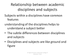 Krishnan identifies 6 characteristics of an academic discipline. Course Iii Dr Agnes D Costa Pushpanjali College Of Education Vasai Ppt Download
