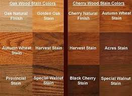Oak Kitchen Cabinet Stain Colors Popular Kitchen Cabinet Cherry Wood Stain Staining Wood Wood Stain Colors