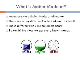 All humankind, regardless of race, income, religion, or sex, can have the same access to a full. We Will Now Be Starting On Chemistry Topics What Is Chemistry What Does It Have To Do With Our Lives Take This Time To Fill Out The Kwl Know Ppt Download