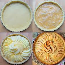 Epingle Sur Cuisine