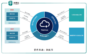 视频首页 主题收藏 shutterstock 严选 shutterstock elements类别. Iovp1aqi7kzfm