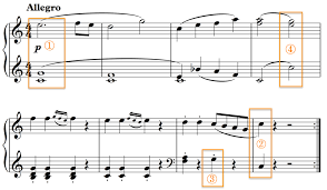 Nationalistic songs and love songs iii time allotment: How To Tell If The Music Is Major Or Minor School Of Composition