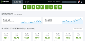Ezoic is one of the best adsense alternatives, as it helps you to test ad placements and combinations so that you can make more money from your website. Ezoic Vs Adsense Which Is The Better Ad Platform Insider Growth