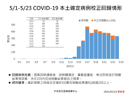 晋朝 （jin dynasty or tsin dynasty，266年2月4日 —420年7月7日），分为 西晋 （eastern jin，266年—316年）与东晋（western jin，317年—420年）两个时期， 西晋 为 中国历史 上九个大一统王朝之一，两晋上承三国下启南北朝，其中东晋属于六朝之一（东吴、东晋、宋、齐、梁、陈）。. Dmwmfeur6lb60m