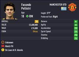 Facundo pellistri fifa 21 career mode рейтинги игрока. Fifa 21 Wonderkids Best Young Uruguayan Players To Sign In Career Mode Outsider Gaming
