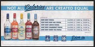 We did not find results for: Pin By Kelly Kore On Keto Deep Eddy Vodka Vodka Nutrition Facts Lemon Nutrition