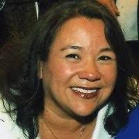 90+ "Iriarte" profiles