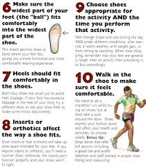 Shoe Mill We Put The World At Your Feet Foot Health Fitness Feet