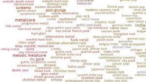 Tous les musiques du monde. Tous Les Genres De Musique Du Monde Au Bout De La Souris A Lire