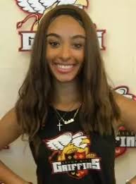 2023-24 Women's Track & Field Roster