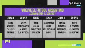 Santero, el gran ganador en el villicum. Asi Quedo El Nuevo Campeonato Segun Presion Alta Tyc Sports