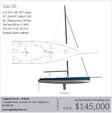 Maybe you would like to learn more about one of these? Soto 30
