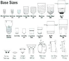 Light Bulb Base Tl Dr Online