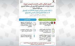 بلينكن يصل إلى عمان اليوم الأربعاء. Ø§Ù„Ø¨Ø­Ø±ÙŠÙ† ØªÙ„ØºÙŠ ÙØ­Øµ ÙƒÙˆØ±ÙˆÙ†Ø§ Ù„Ù„Ù…Ø·Ø¹ Ù…ÙŠÙ† ÙˆØ§Ù„Ù…ØªØ¹Ø§ÙÙŠÙ† Ø§Ù„Ù‚Ø§Ø¯Ù…ÙŠÙ† Ù…Ù† Ø¯ÙˆÙ„ Ù…Ø¬Ù„Ø³ Ø§Ù„ØªØ¹Ø§ÙˆÙ† ØµØ­ÙŠÙØ© Ø§Ù„Ø®Ù„ÙŠØ¬