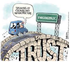 Is our infrastructure really 'crumbling'? I Don T Think We Re In Kansas Anymore Political Cartoons Daily News