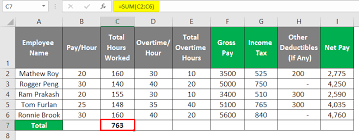 Payroll In Excel How To Create Payroll In Excel With Steps