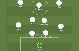 This is the match sheet of the fa cup game between wycombe wanderers and tottenham hotspur on jan 25, 2021. Tottenham S Best Team And Formation For 2019 20 Campaign