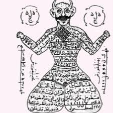 دعانویسی وطلسم نویسی اسلامی Doanevisi Instagram Photos And Videos Kara Buyu Semboller Islami Sanat