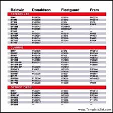 65 memorable supertech oil filter chart