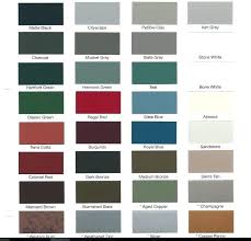 Metal Roof Colors Color Options Awesome Roofing Price