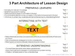 Your own possessions are always worth more to you. Key Ideas And Details Ask And Answer Questions To Demonstrate Understanding Referring To The Text As The Basis For The Answers Integration Of Knowledge Ppt Download
